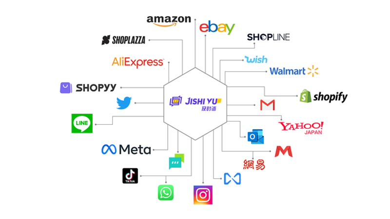站群程序出售：抓住电商发展的新机遇