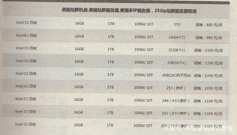 AI站群程序：打破传统建站模式